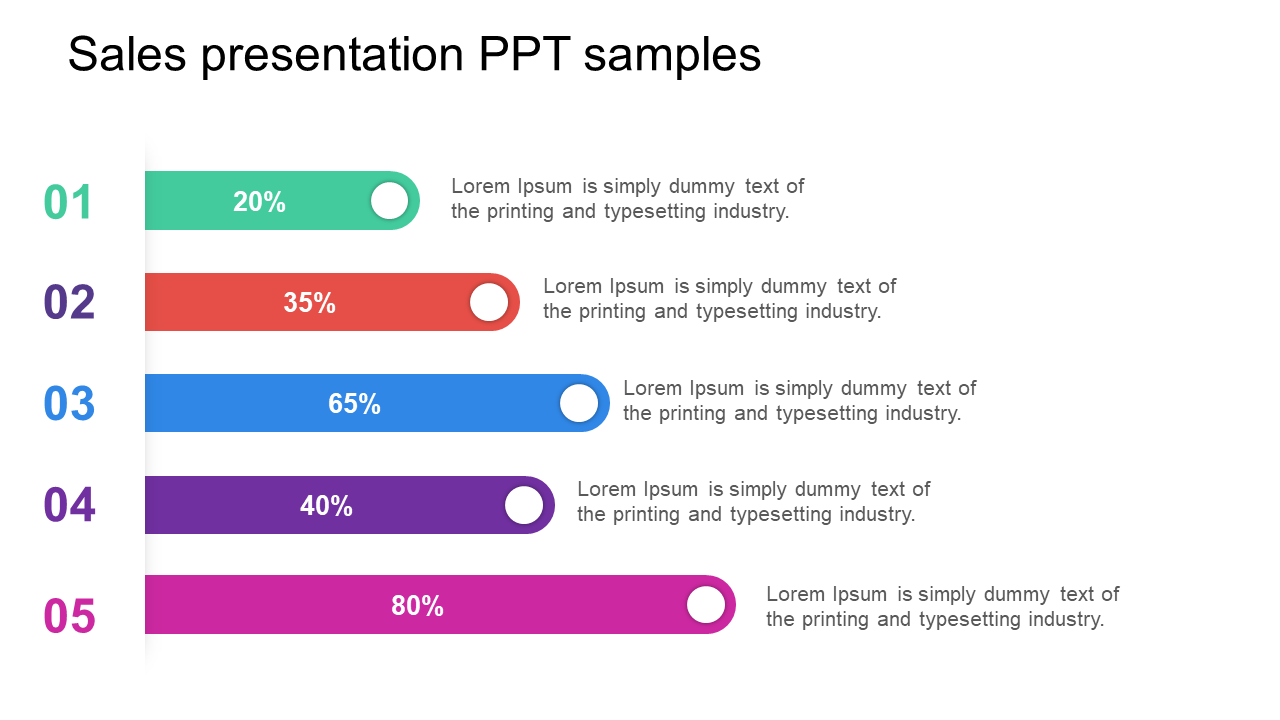 Analyses Sales Presentation PPT Samples